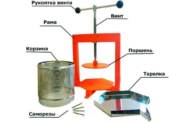 Схема соковыжималки